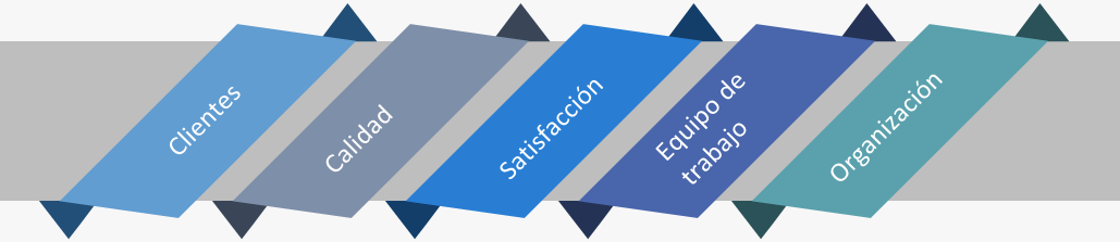 palabras_nova
